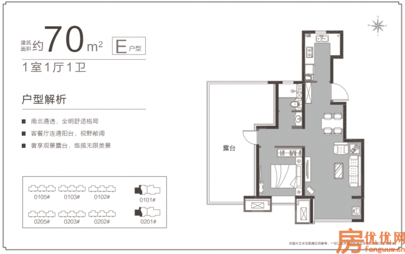 建面70