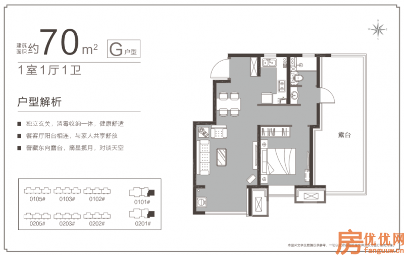 建面70