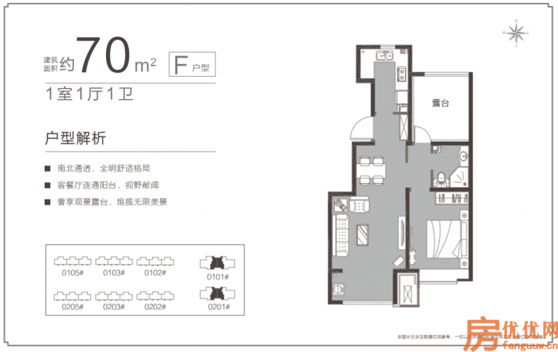 建面70